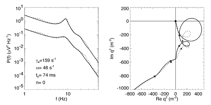 figure08- Click to view